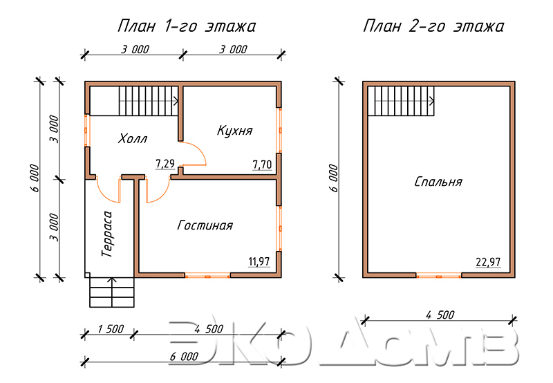 Дом (каркас) 1А (6х6 м) в Пензе
Дом (каркас) 1А (6х6 м)